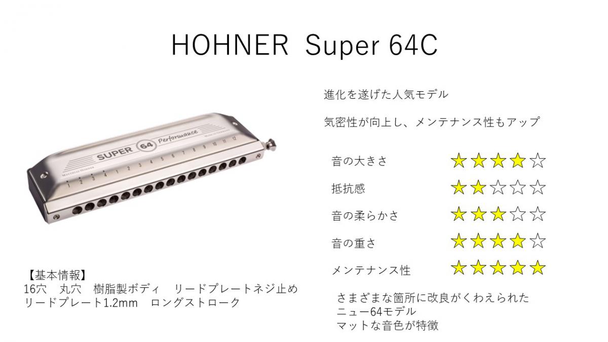 HOHNER NEW SUPER 64 【クロマチックハーモニカ】